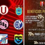 Estrategias de clubes de fútbol peruano frente a nueva temporada