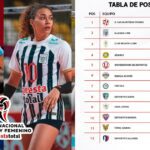 Tabla de posiciones actualizada en la Liga de vóley peruana fase 2