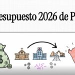 Economía familiar peruana ajusta gastos en 2026