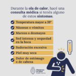 Ministerio de Salud emite recomendaciones ante altas temperaturas