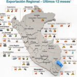 Regiones del sur impulsan exportaciones peruanas