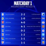 Reporte de resultados finales de partidos recientes