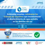 Sedapal informa nuevos trabajos en redes de agua