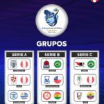 Sudamericano de Clubes de vóley Perú 2026 grupos definidos